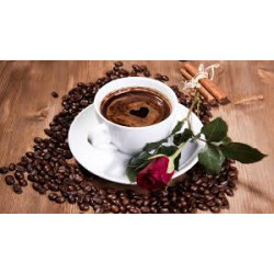5 практични приложения на кафената утайка